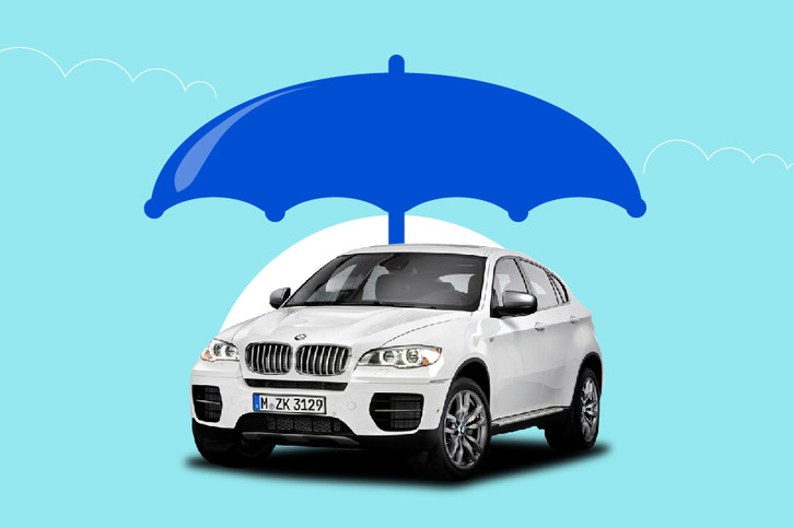 Insurance Requirements for a Lease - Carlease.com